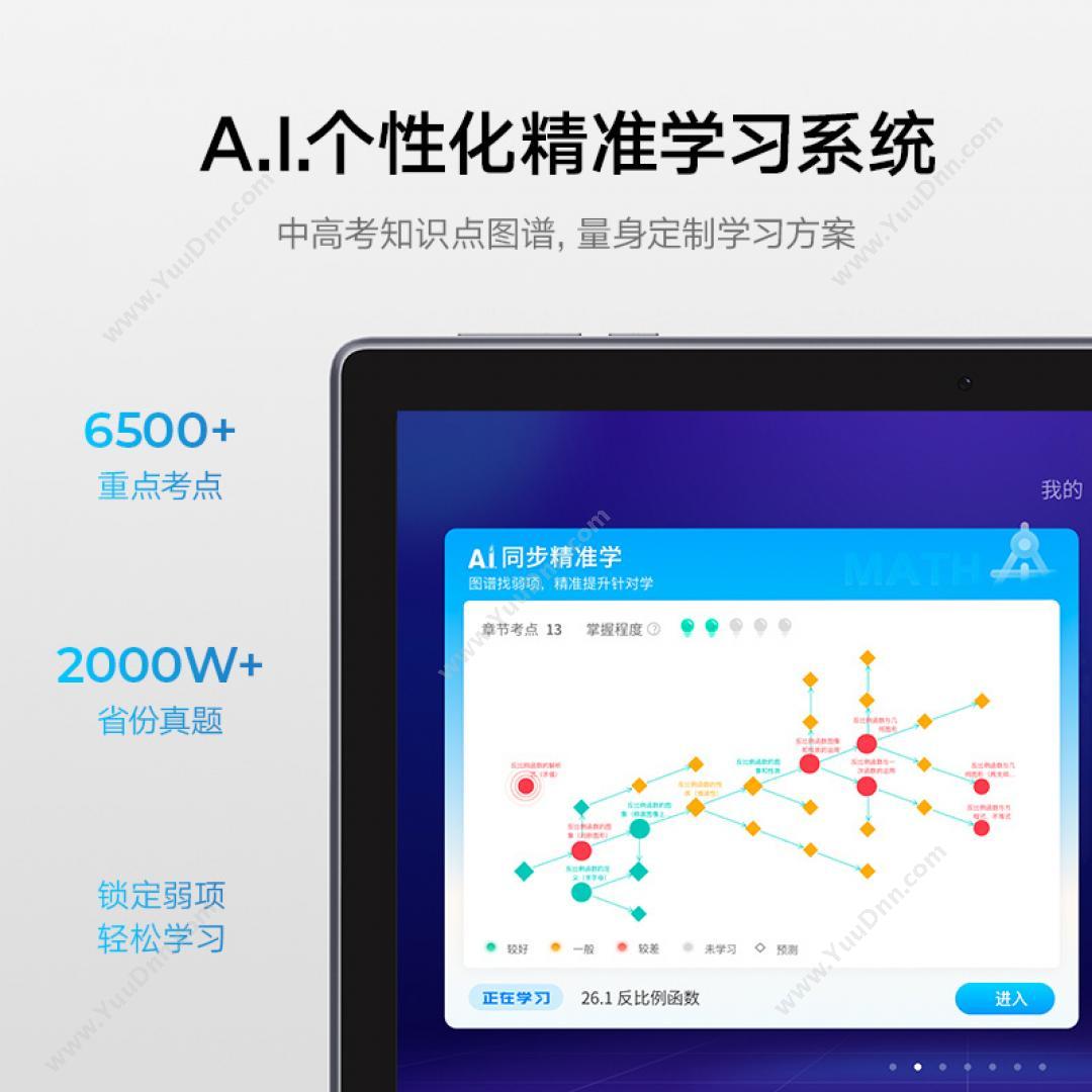 科大讯飞 AI学习机X2Pro 智能翻译