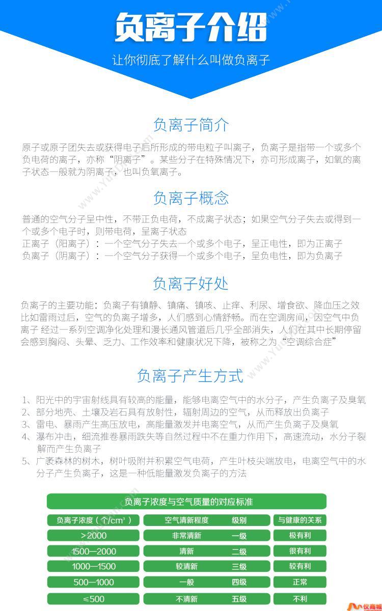 普利通 空气负离子检测仪空气负离子含量测试器 温湿度测量仪