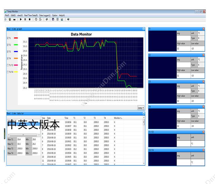 Atest DT-827UD(双通道带记录)9999组数据 温度检测仪