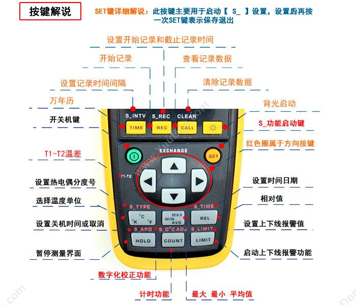 Atest DT-827UD(双通道带记录)9999组数据 温度检测仪