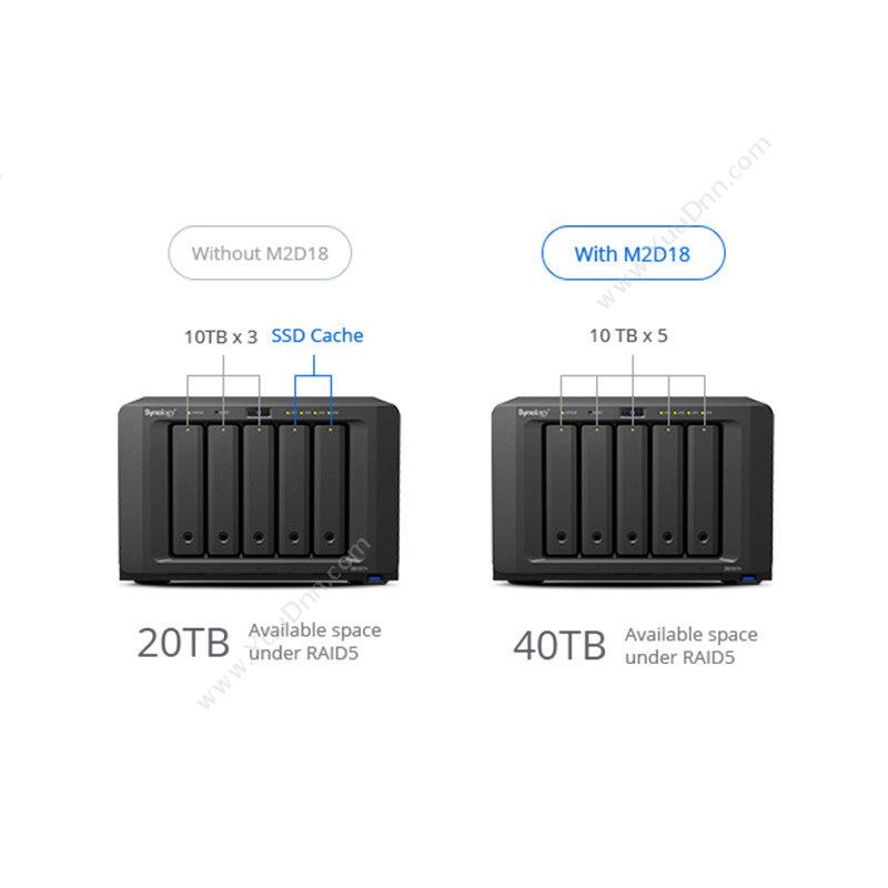 群晖 Synology synology M2D18 M.2 SSD  扩展卡 扩展配件