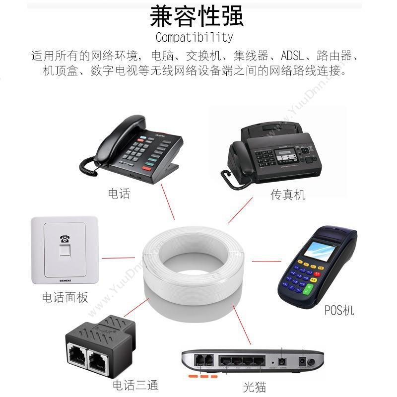 Fabcom HYV2*0.4  2芯100米/卷 电话线