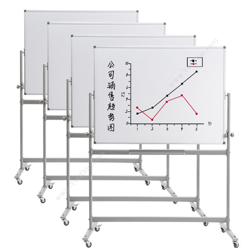 齐富 QiFutca120*150 支架式双面  （白）移动白板