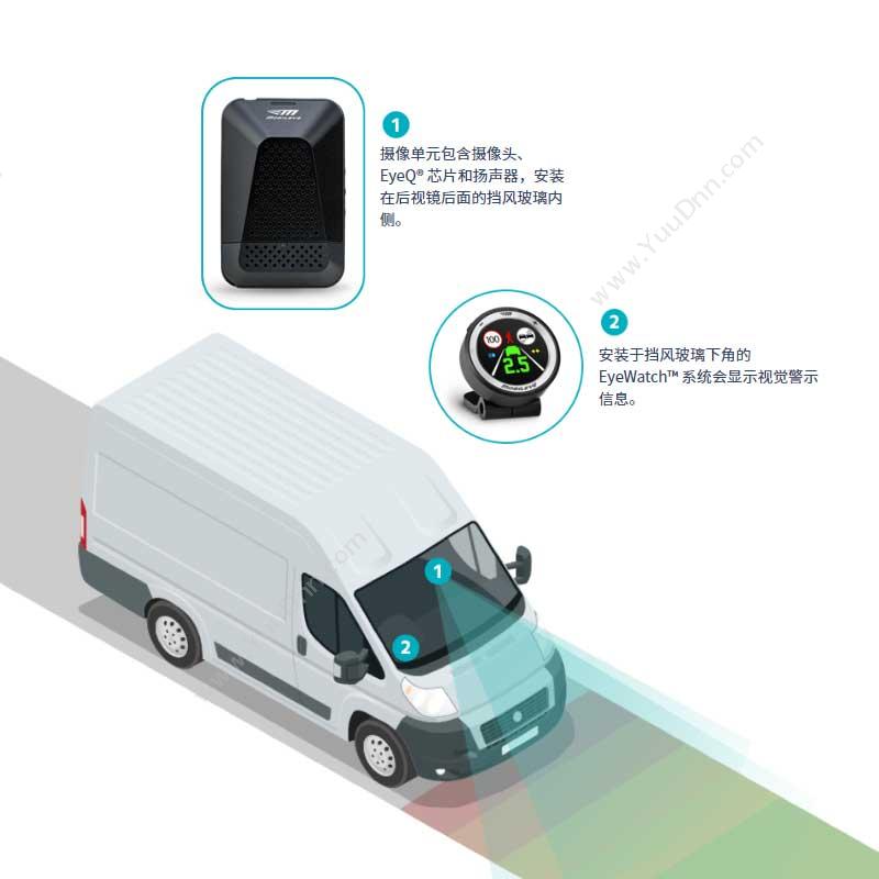 MobileyeMobileye-6-Series车载视觉