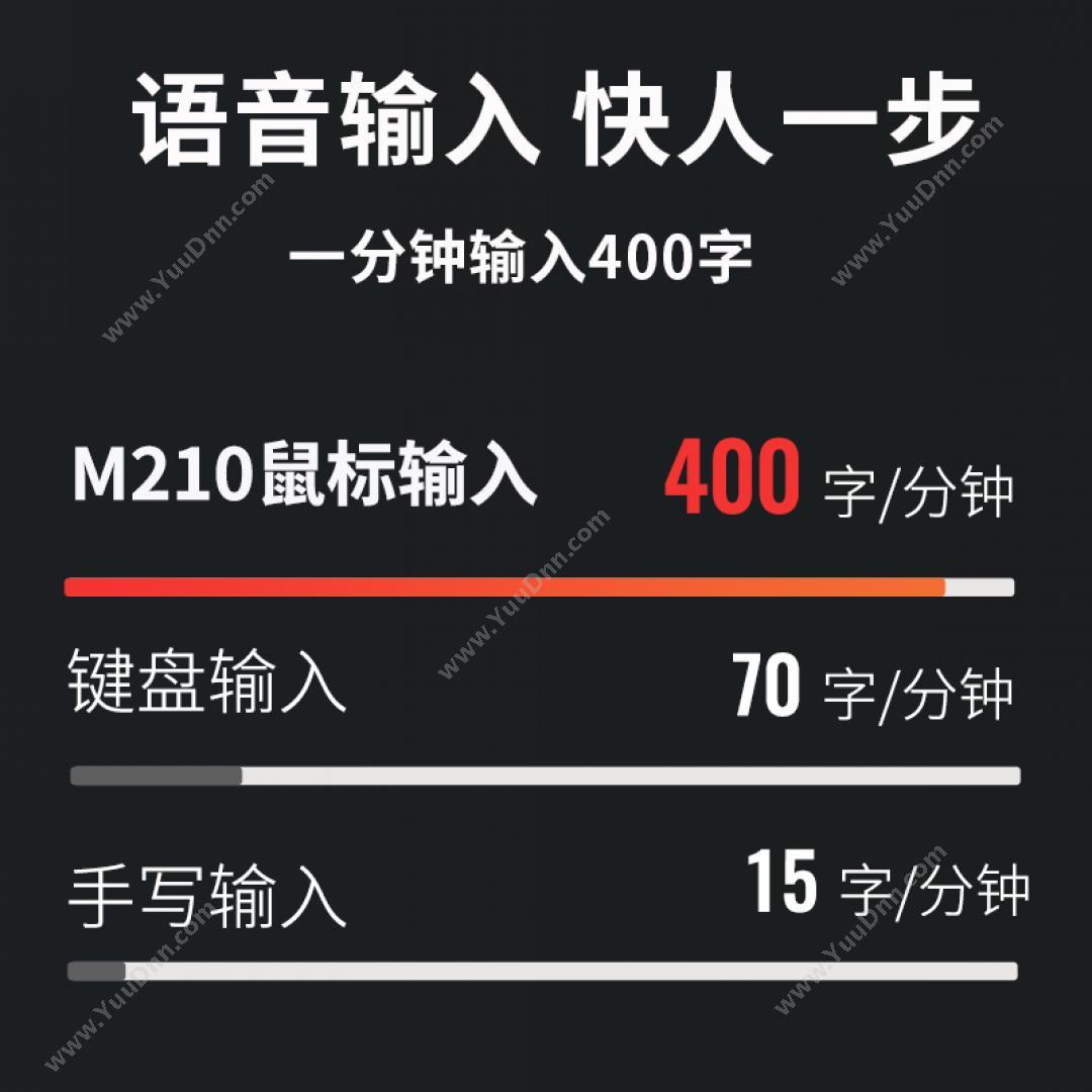 科大讯飞 智能鼠标M210 智能办公