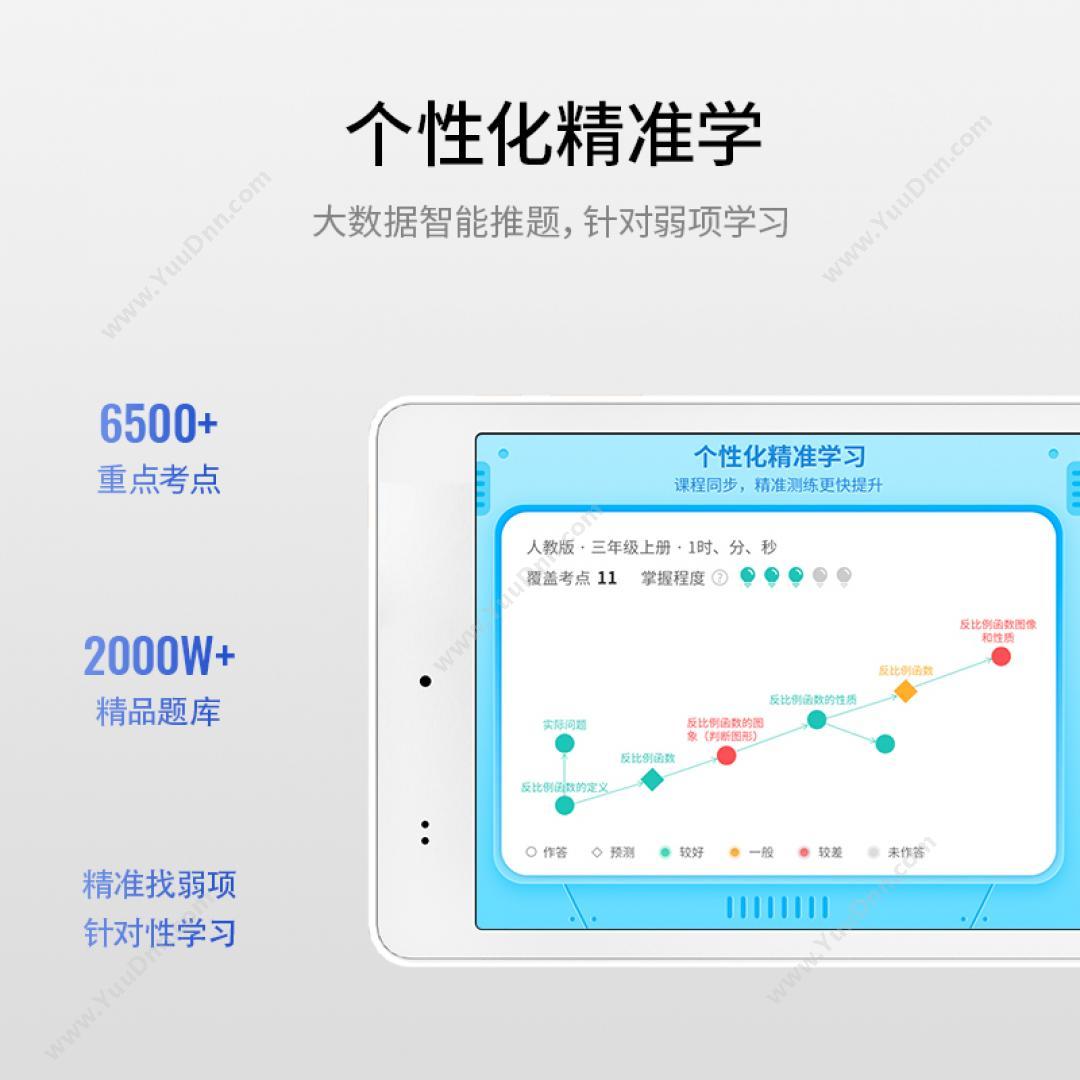 科大讯飞 AI学习机Q10 智能翻译