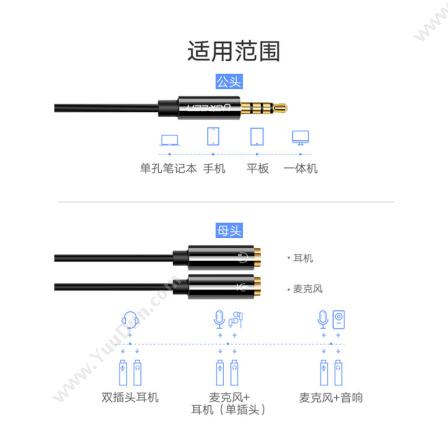 绿联 Ugreen  耳机麦克风二合一转接头 音频线一分二话筒电脑耳麦手机转换器 其他配件