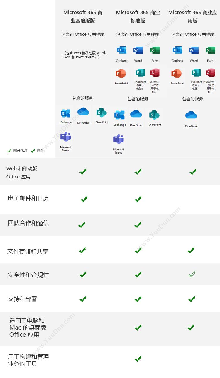 微软 Microsoft 365 办公软件(商业基础版) office软件