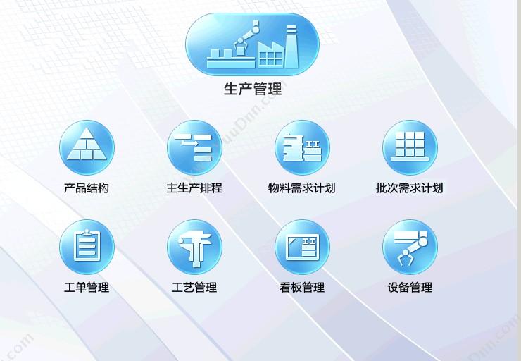 启明软件 启明CRM产品 CRM