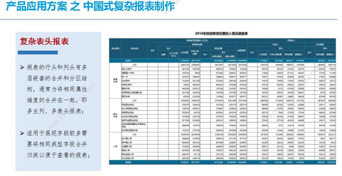 阜阳市众诚软件 众诚称重管理软件 称重系统