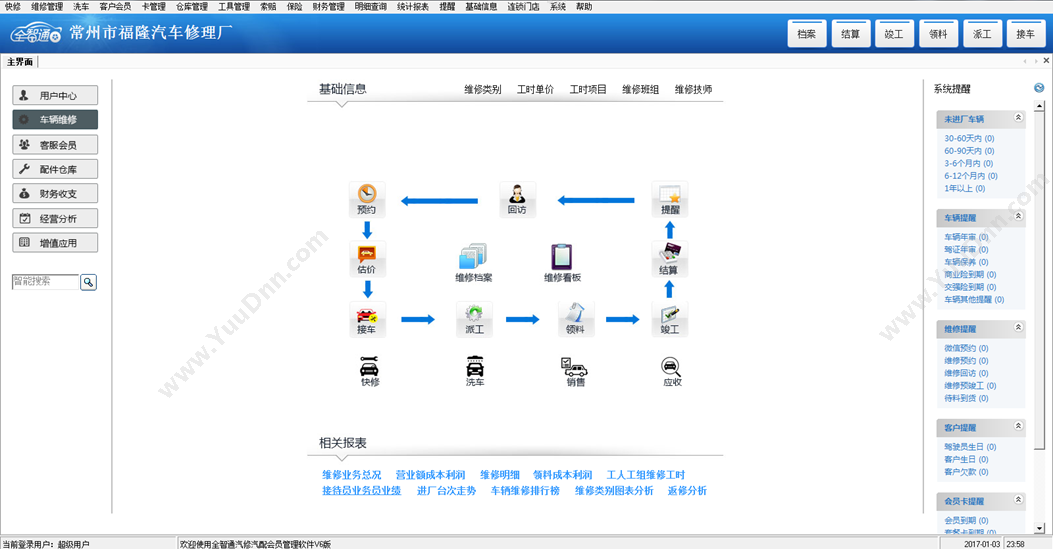 杭州科润数码 科润桑拿水疗管理系统 休闲娱乐