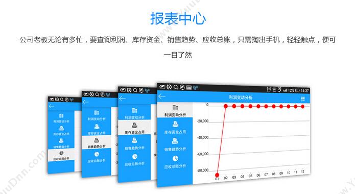 成都友加畅捷 U+移动管理 移动应用