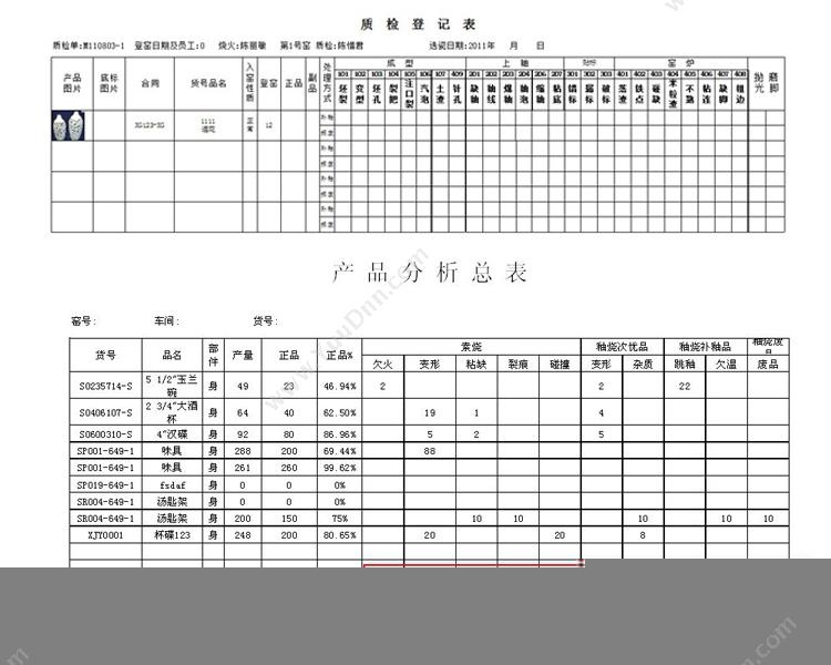 潮州市路路通软件 陶瓷行业外贸业务管理软件 业务平台 进出口管理