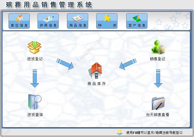 聊城市宏达电脑服务中心 宏达殡葬用品销售管理系统 商超零售