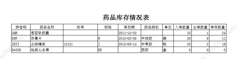 聊城市宏达电脑服务中心 宏达门诊收费管理系统――河北版 财务管理