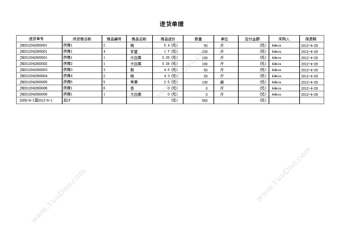 聊城市宏达电脑服务中心 宏达水果蔬菜经销管理系统 农林牧渔