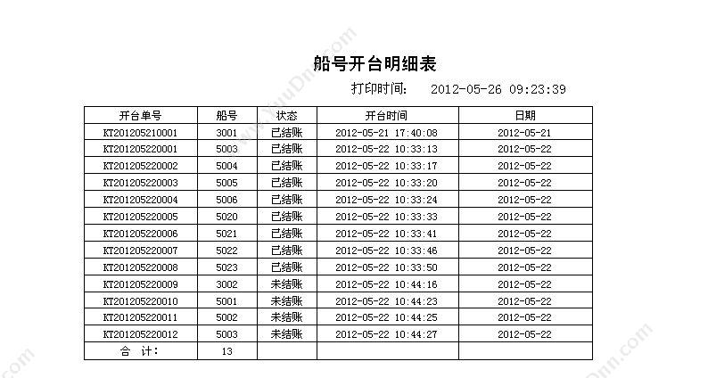 聊城市宏达电脑服务中心 宏达景区游船计时收费管理系统 旅游景区