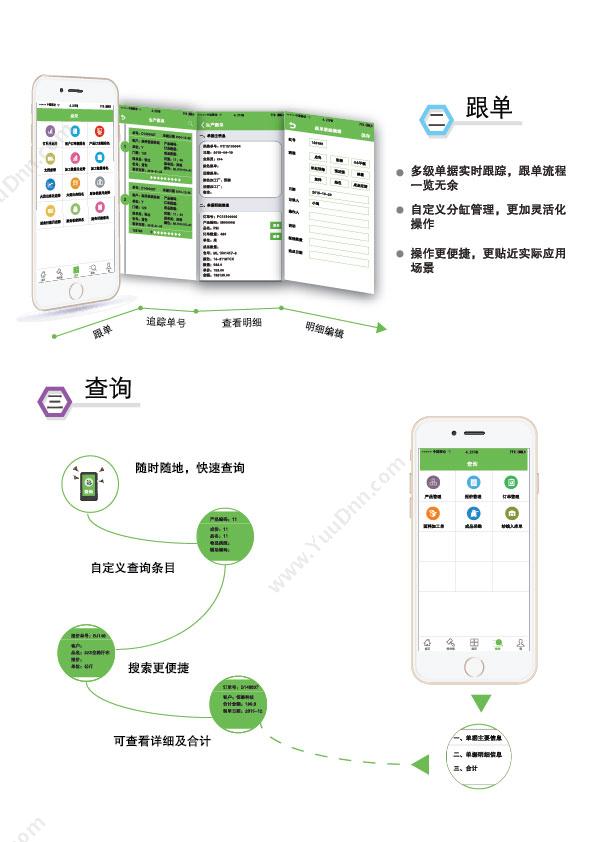 苏州工业园区恒泰 恒泰面料ERP跟单APP（易享） 企业资源计划ERP