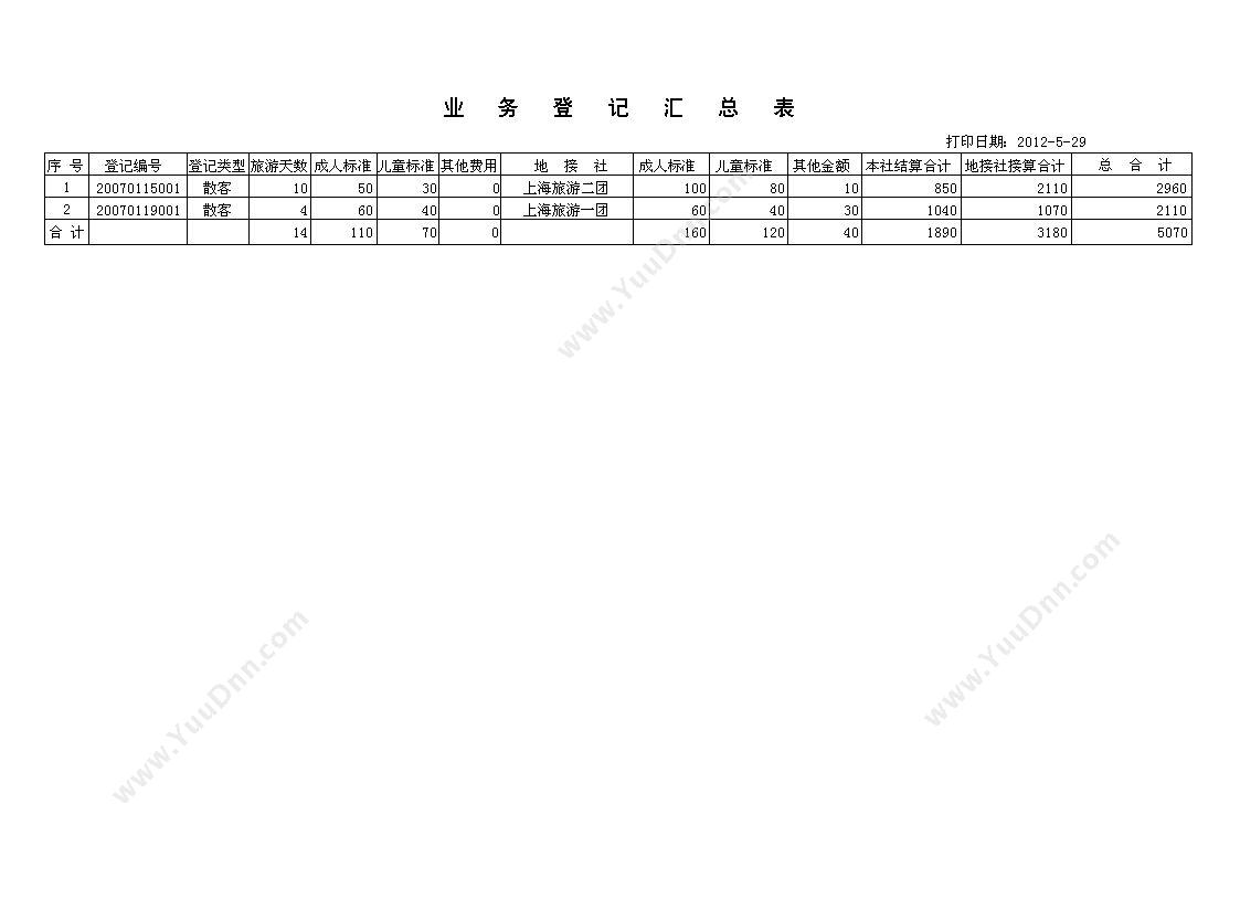 聊城市宏达电脑服务中心 宏达旅游（旅行社）管理系统 客户管理