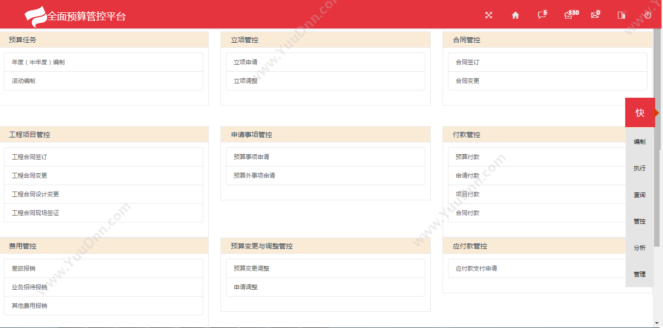 上海富策信息 全面预算管理系统 预算管理