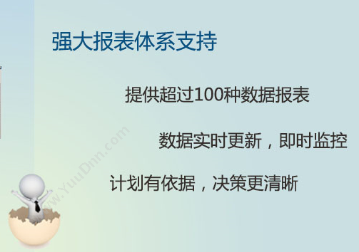 中科软科技股份 银保通平台 客户管理