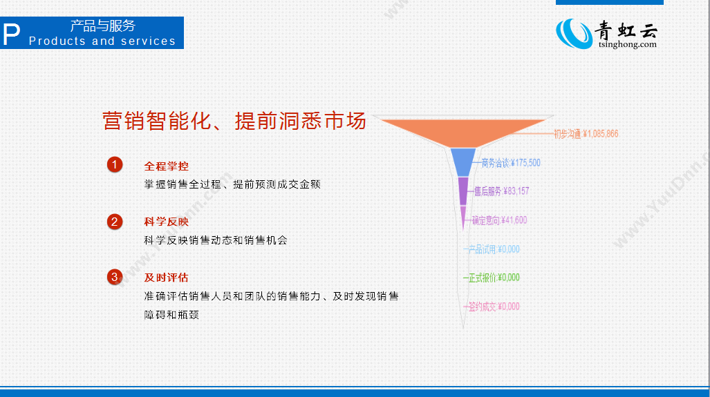 深圳青虹数据 青虹云 移动应用