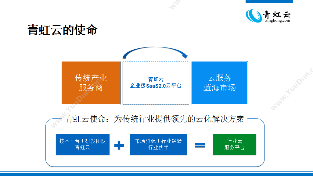 深圳青虹数据 青虹云crm-定制 CRM