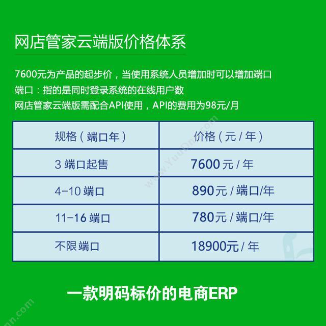 鼎捷软件 鼎捷软件-手袋皮具箱包erp专版 企业资源计划ERP