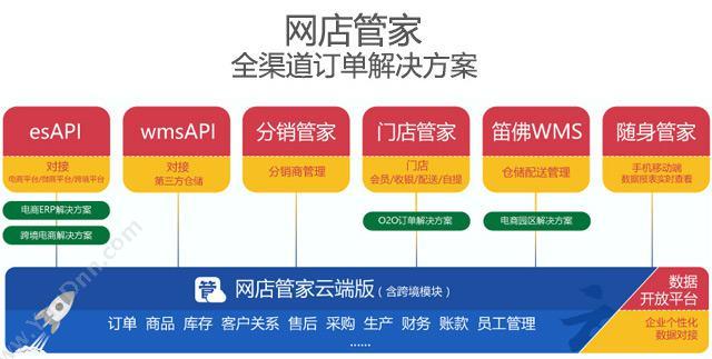 鼎捷软件 鼎捷软件-手袋皮具箱包erp专版 企业资源计划ERP