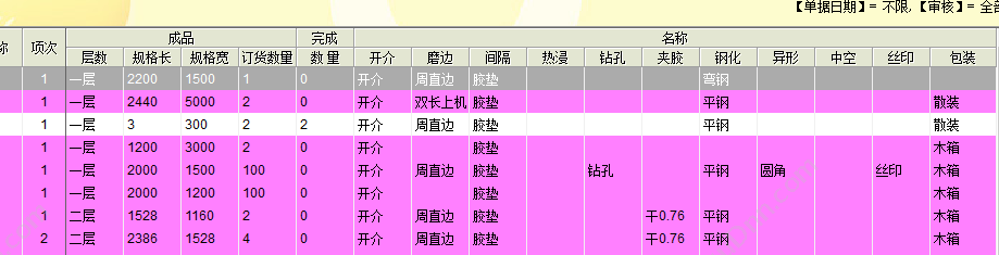 广州聚友软件 聚友COS条码追踪 条形码管理