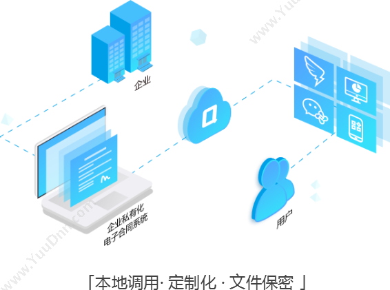 上海亘岩网络 契约锁电子合同与数字签名服务平台 电子签章