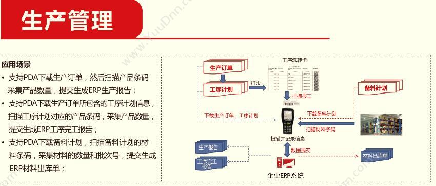 北京齐力 齐力 - 条码管理系统 条形码管理