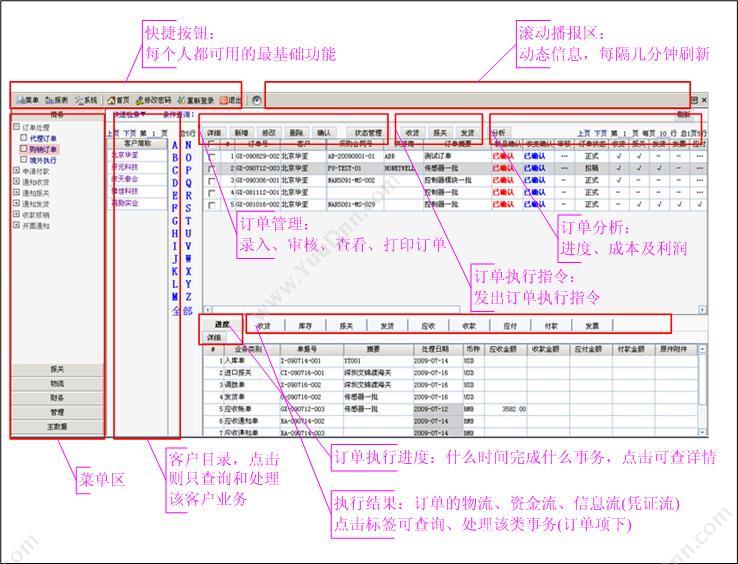 深圳市金律 客户关系管理系统 客户管理