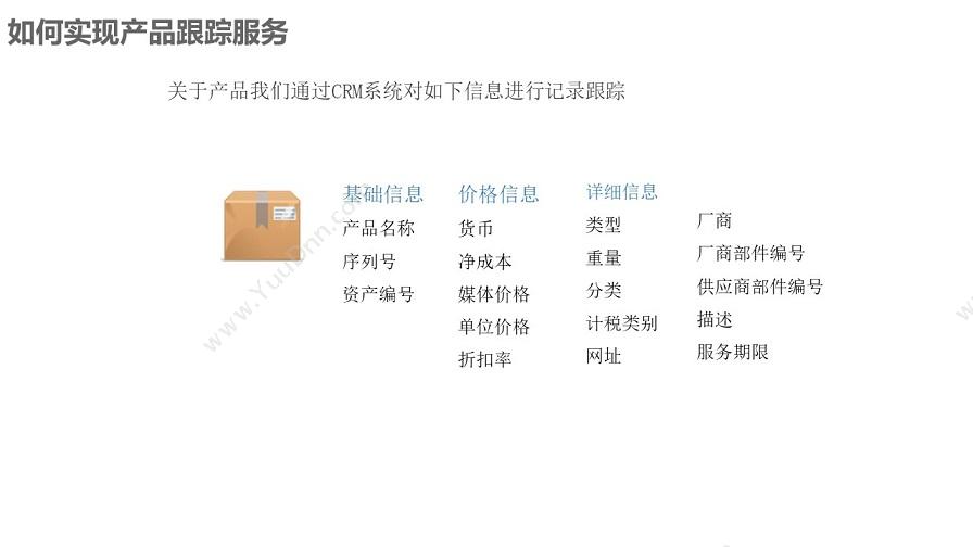 成都凯锐软件 凯锐CRM客户关系管理 CRM