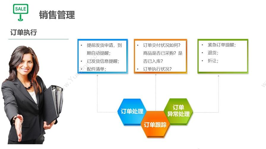 成都凯锐软件 凯锐k8进销存管理软件 进销存