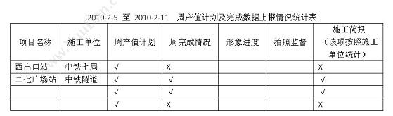 成都凯锐软件 凯锐智慧物业管理软件 物业管理