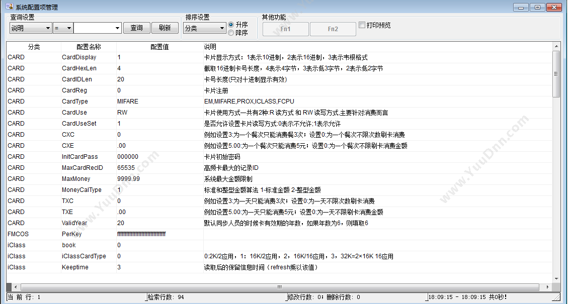 深圳市索幄特 企事业单位/政府/学校食堂消费管理软件 商业智能BI