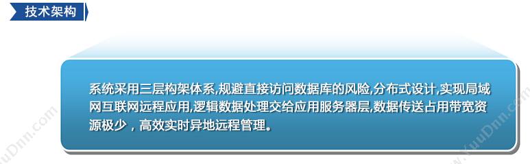 保定红柳商贸 英语版服装店鞋店皮具箱包店进销存收银软件分码分色 收银系统