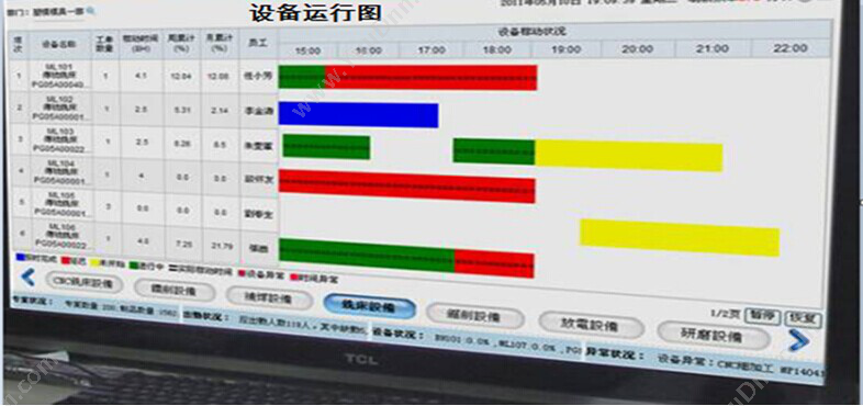 杭州匠兴科技 MES设备管理系统 生产与运营