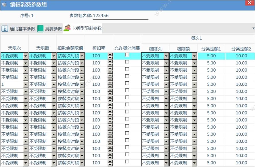 深圳市索幄特 企事业单位/政府/学校一卡通管理软件 商业智能BI