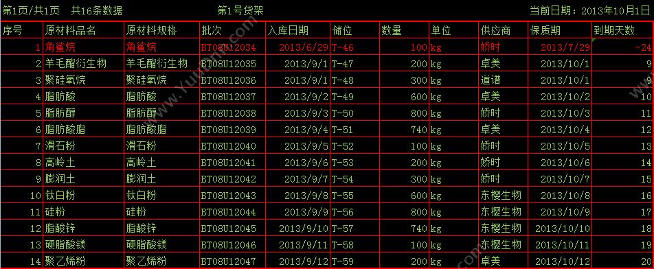 杭州匠兴科技 杭州匠兴科技MES车间电子看板系统 生产与运营