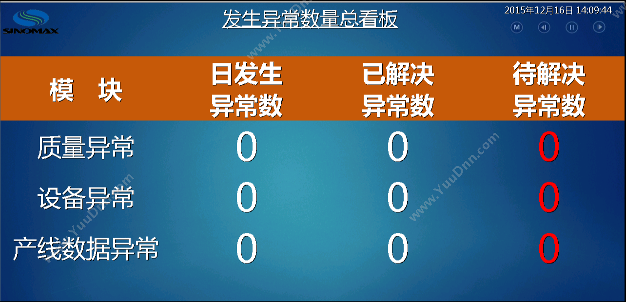 杭州匠兴科技 MES设备管理系统 生产与运营