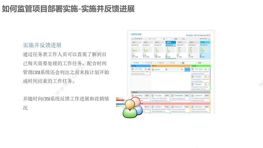 成都凯锐软件 凯锐CRM客户关系管理 CRM