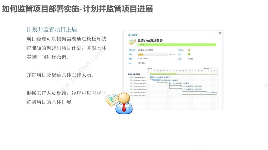 成都凯锐软件 凯锐CRM客户关系管理 CRM