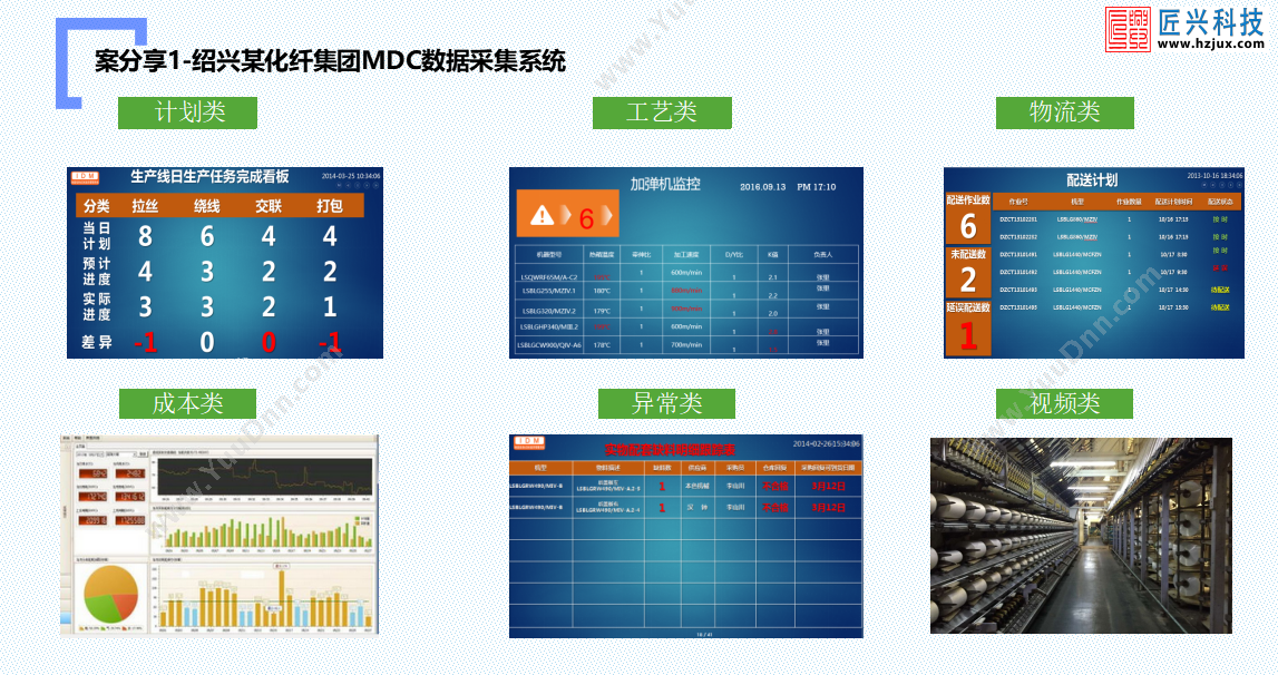 杭州匠兴科技 杭州匠兴科技案例：绍兴某化纤集团MDC系统 企业资源计划ERP