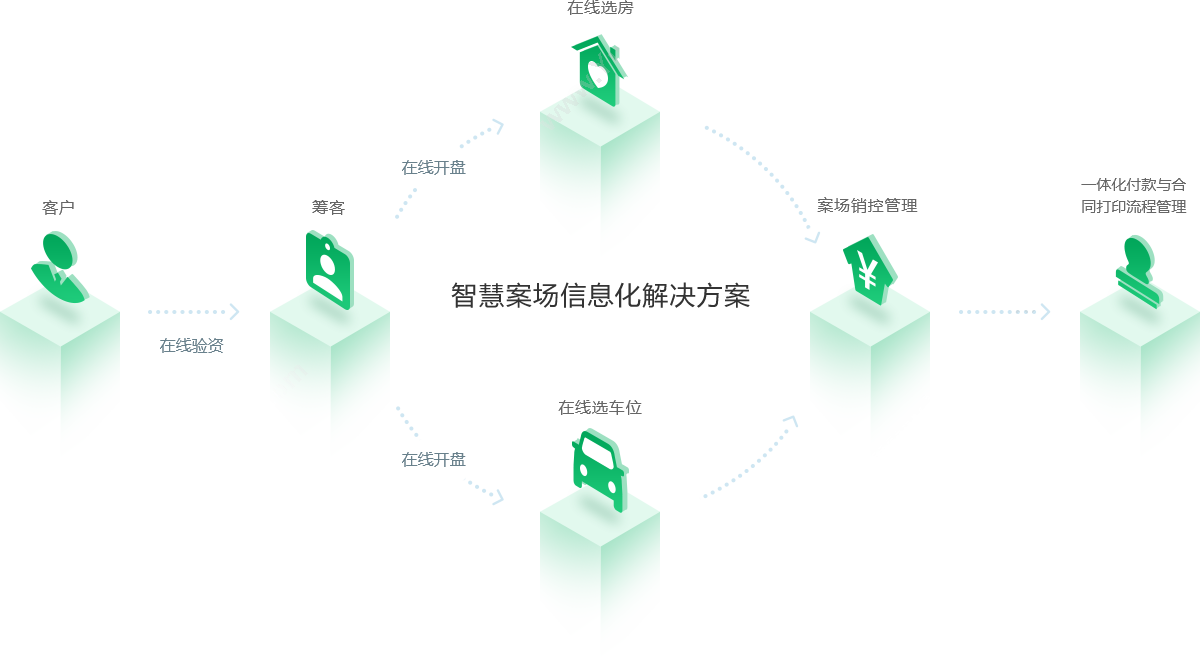 深圳源中瑞 智慧工厂管理系统_工厂能源管理系统 建筑行业