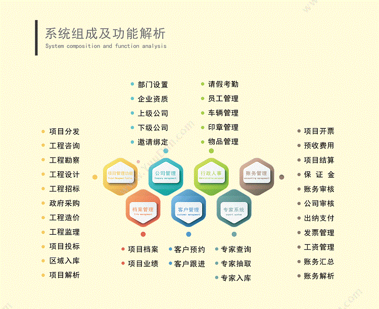 山东神华信息 字体临摹软件定制开发 字体临摹软件开发价格 文化传媒