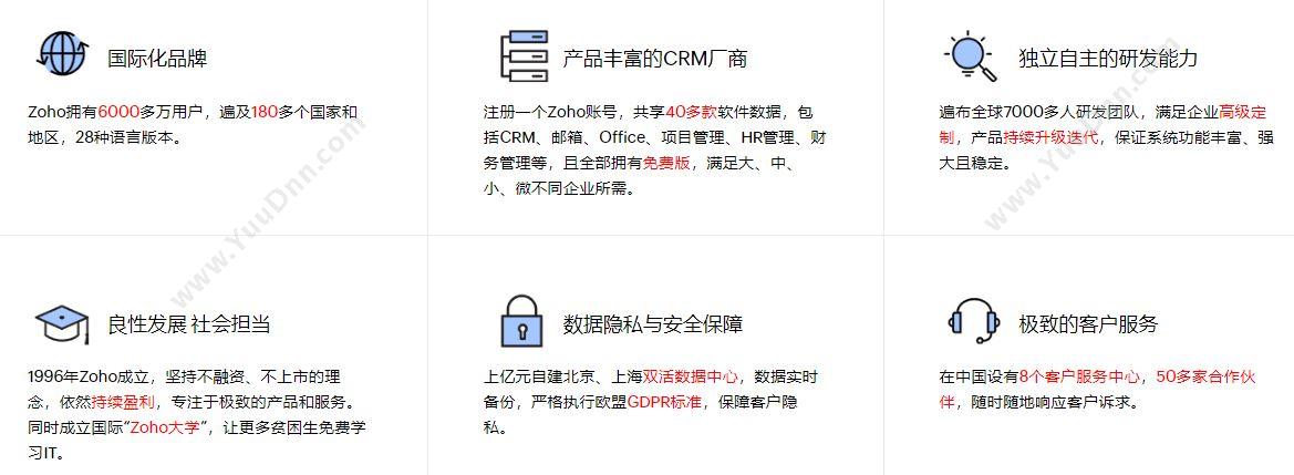 卓豪 ZOHO Zoho CRM客户关系管理系统 CRM