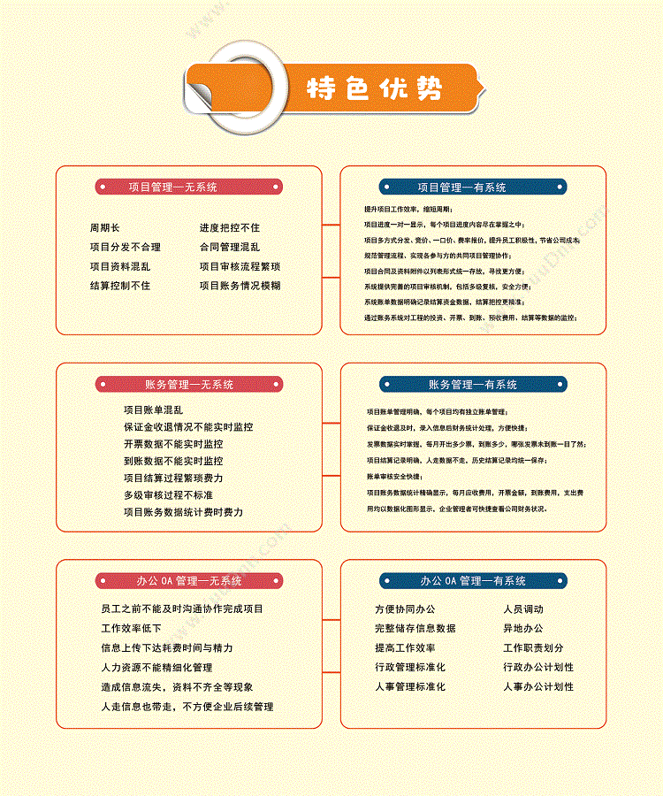 山东神华信息 字体临摹软件定制开发 字体临摹软件开发价格 文化传媒