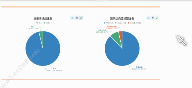 上海艺赛旗软件 iS-RPA流程自动化机器人 流程管理